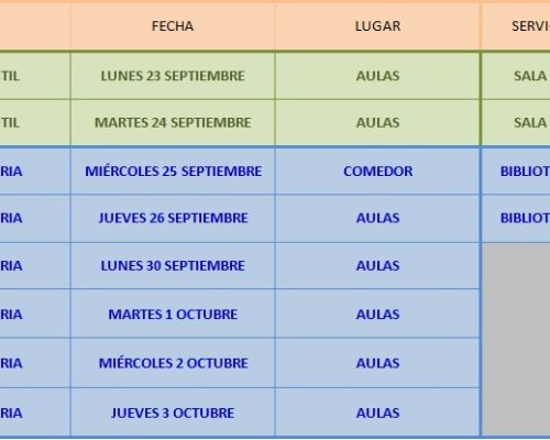 TUTORÍAS GENERALES FAMILIAS